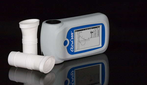 Spirometers