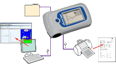 Astra300 diagram